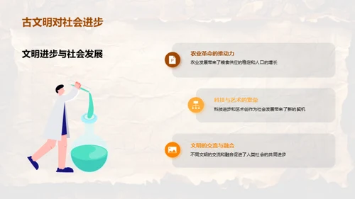 古代文明解析