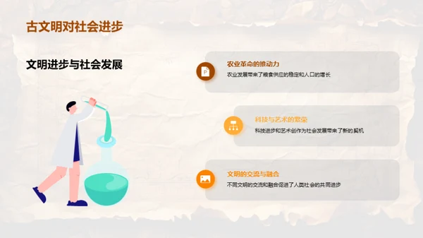 古代文明解析