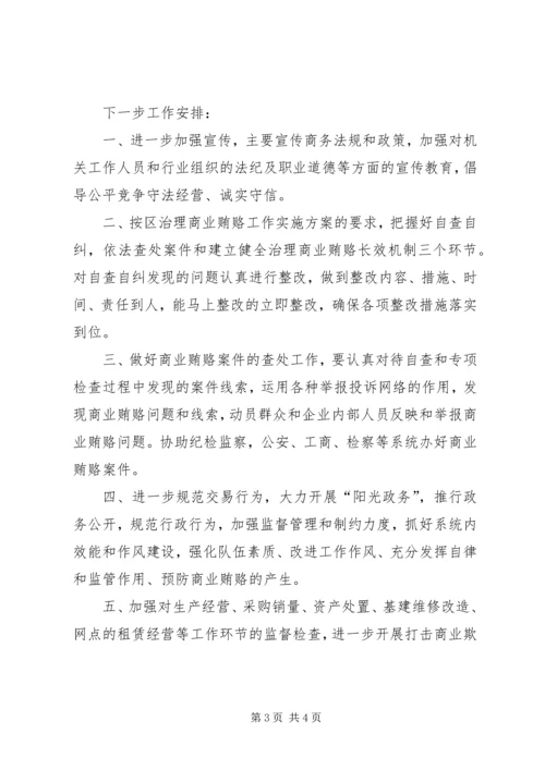 商务局治理商业贿赂专项工作情况汇报.docx