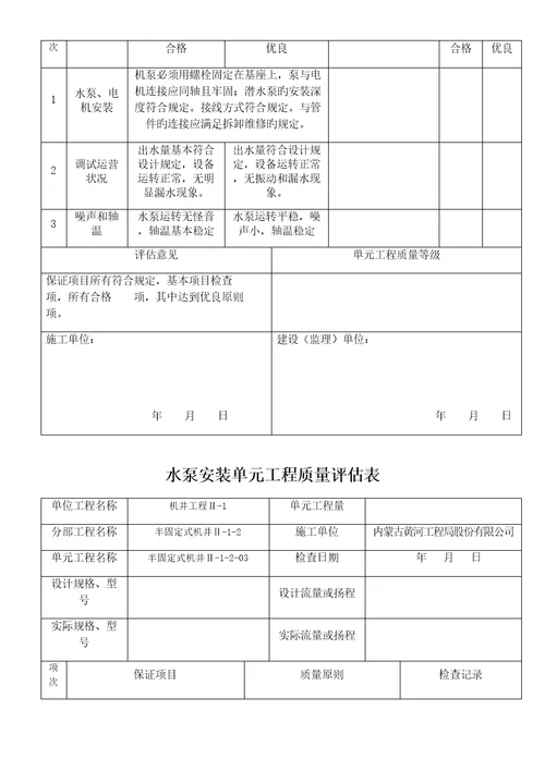 水泵安装单元关键工程质量评定表半固定式