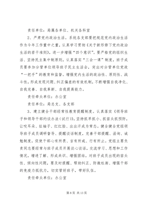 落实全面从严治党党组主体责任重点工作实施方案.docx