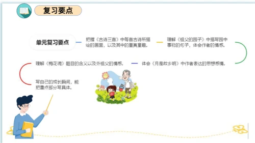 统编版五年级语文下册同步高效课堂系列第一单元（复习课件）