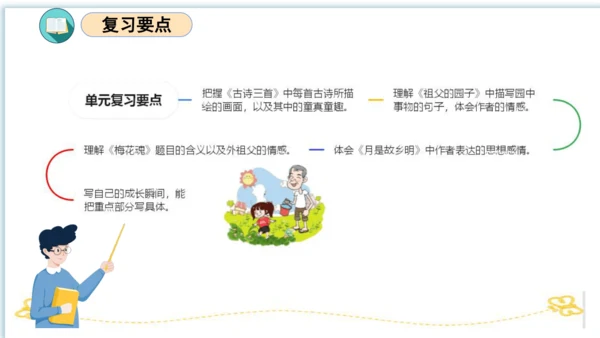 统编版五年级语文下册同步高效课堂系列第一单元（复习课件）