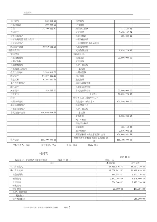 最新格式的资产负债表和利润表知识讲解