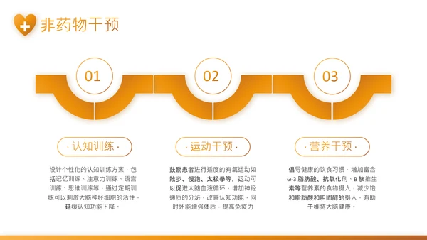 黄色渐变风老年痴呆症干预与医疗康复PPT
