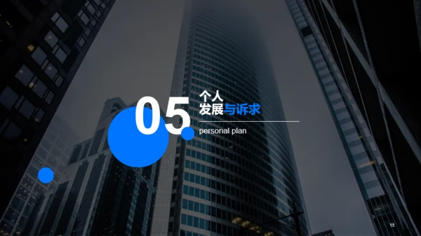XX区域集团营销管理述职报告