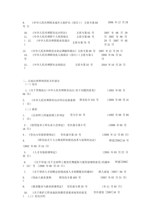 企业用人相关法律法规