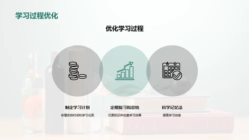 掌握交叉学科之道