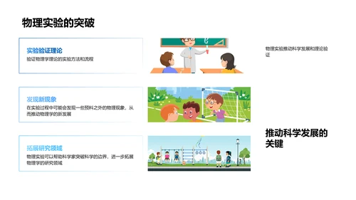 解析物理学应用PPT模板