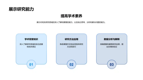 答辩攻略分享