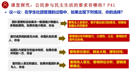 3.2 参与民主生活 课件(共23张PPT)