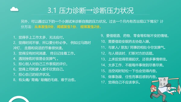 企业管理之员工压力管理PPT模板