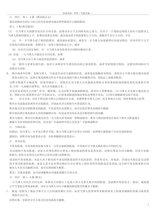 国际商法重点总结.docx