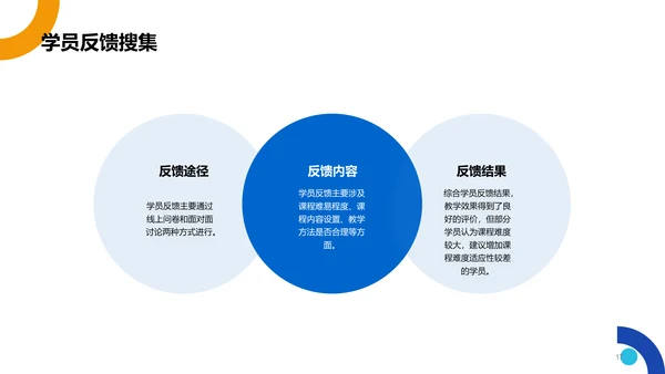 蓝色简约教育培训课程答辩PPT模板