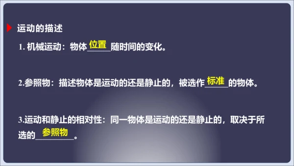 【人教2024版八上物理精彩课堂（课件）】1.5 第1章 章末复习（42页ppt）