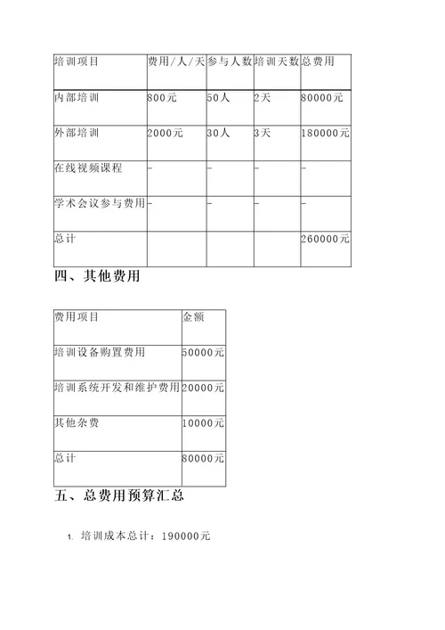 制定培训经费预算方案