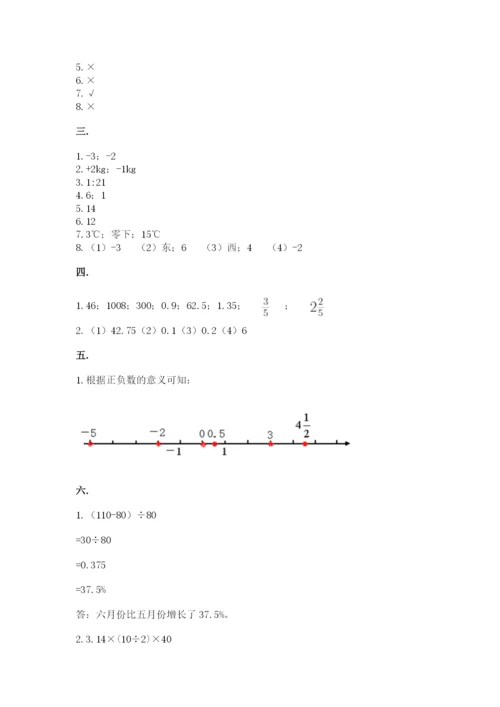 苏教版数学小升初模拟试卷及完整答案（夺冠系列）.docx