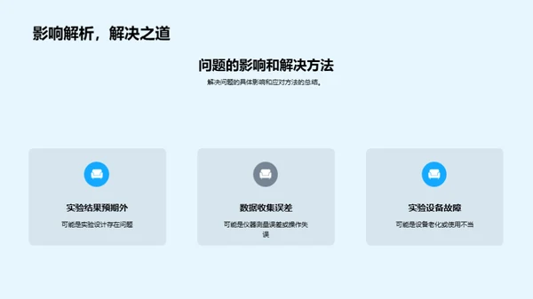 农学研究透析