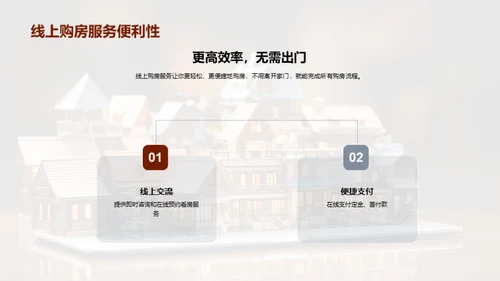 双十二购房全攻略