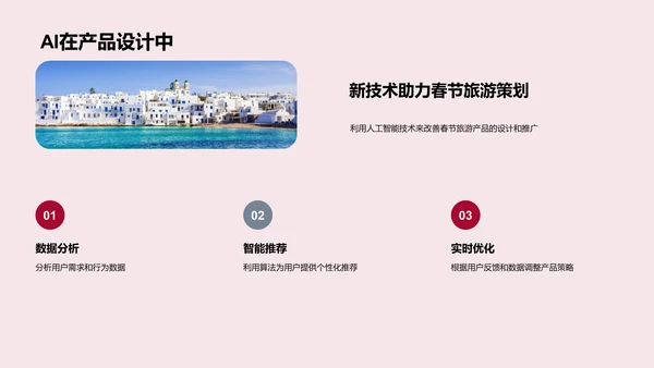 春节旅游数字化营销PPT模板
