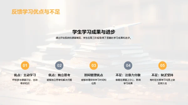 高三学习成效梳理