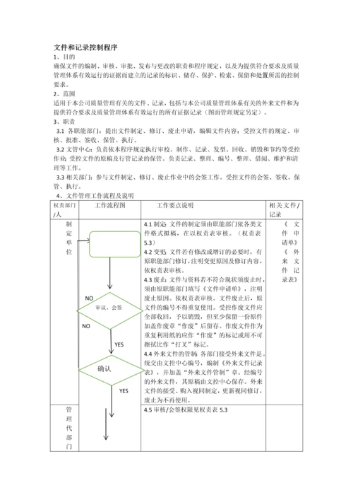 科技有限公司IATF16949程序文件(全套模板A-110页).docx