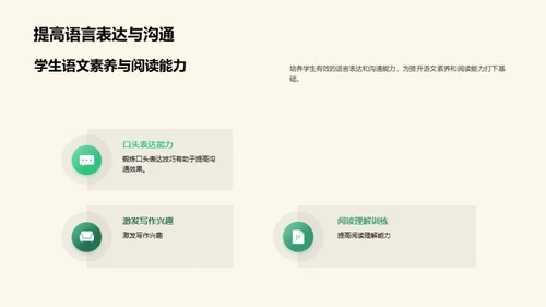 复古风教育培训教学课件PPT模板