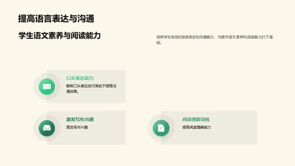 复古风教育培训教学课件PPT模板