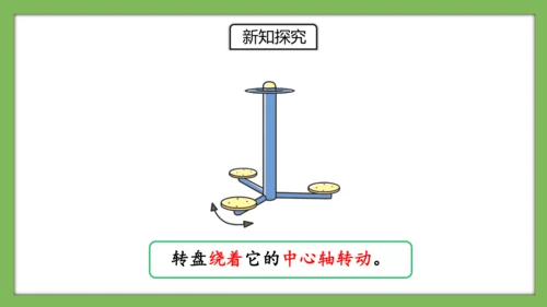人教版数学二年级下册3.3《认识旋转》课件（共28页）