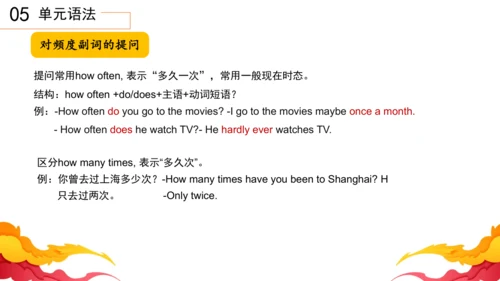 Unit2 How often do you exercise 单元复习课件【人教（2024秋）八上