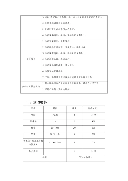 杭州市大学生创业就业服务资源对接会方案.docx