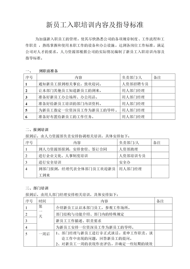 新员工岗前培训内容及指导标准.docx