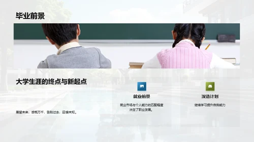 影像记录：生活在大学