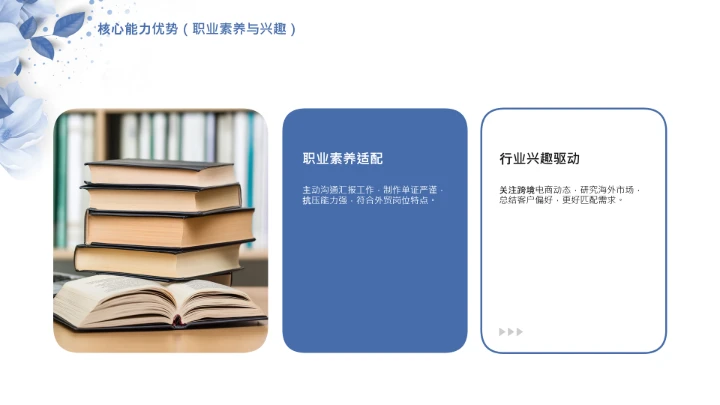 蓝色简约英语专业大学生职业生涯规划发展展示PPT模版