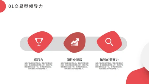 职业经理人领导力培训通用PPT模板