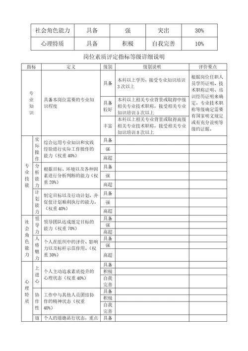 科技公司薪酬体系设计方案