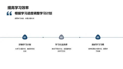 学习策略与应对压力