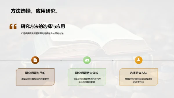 管理学研究法宝