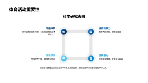 中考备考全攻略