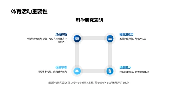 中考备考全攻略