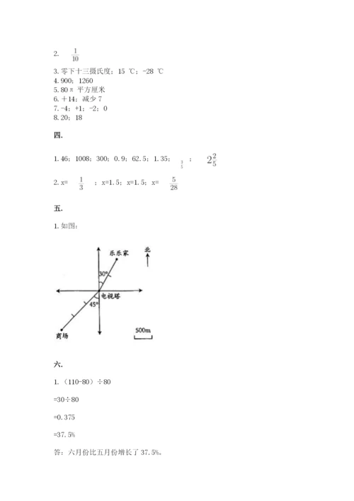 苏教版六年级数学小升初试卷含完整答案【全优】.docx