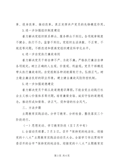 编委迎接十八大实施方案.docx