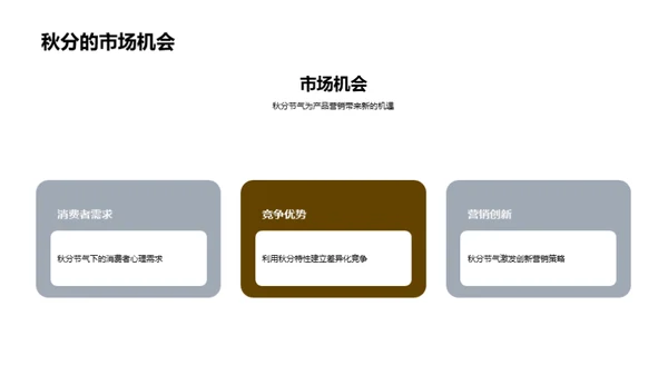 秋分节气营销解析