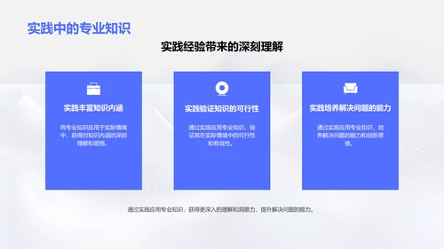 专科答辩报告PPT模板