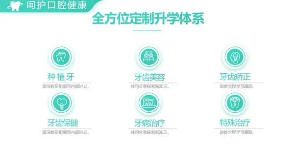 蓝色简约口腔牙科医院介绍工作总结PPT