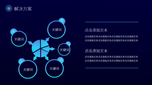 科学IT互联网大数据活动策划通用PPT模板