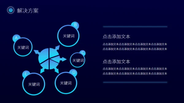 科学IT互联网大数据活动策划通用PPT模板