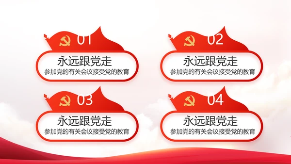 国家电网电力公司供电党史学习PPT