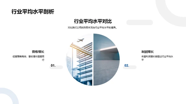 工业机械行业全解析