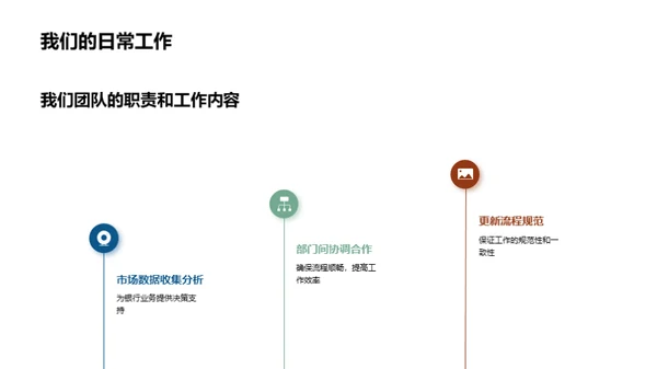 团队实力概述